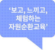 체험하는자원순한교육